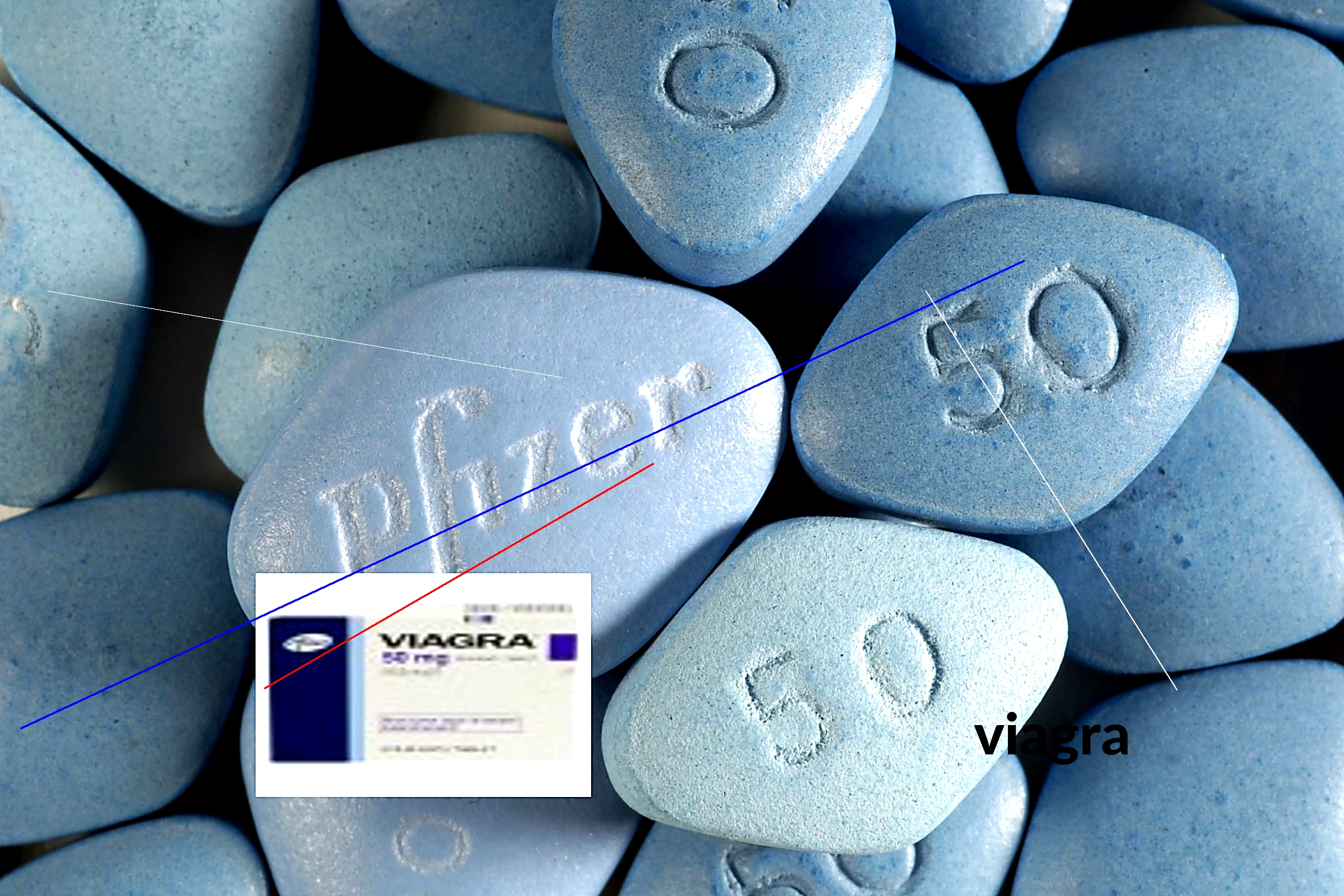 Achat du viagra en pharmacie